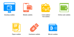 Különböző bitcoin tárcák